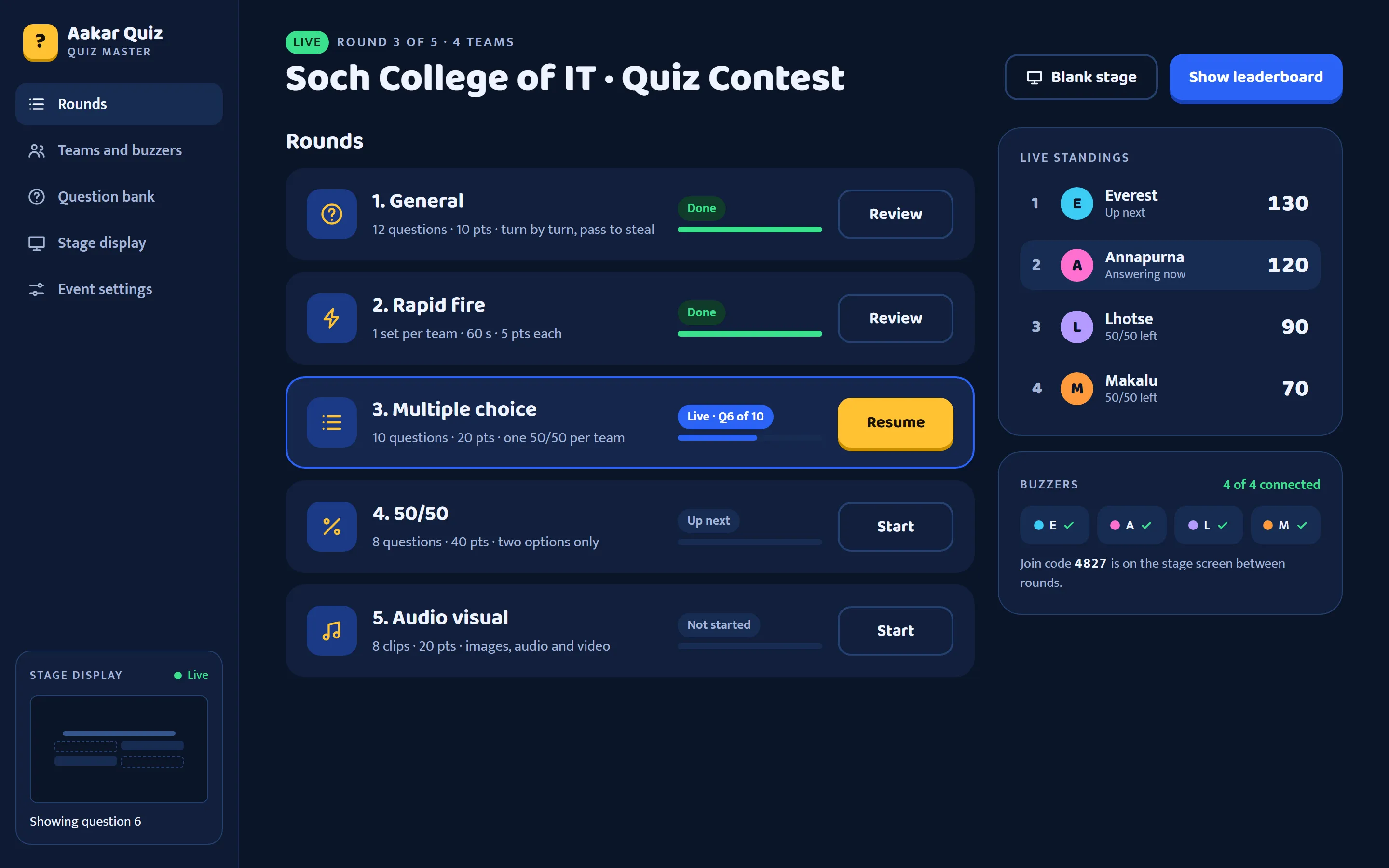 The rounds overview: five rounds with their status, the multiple-choice round live at question 6 of 10, live standings for four teams, and all four buzzers connected.