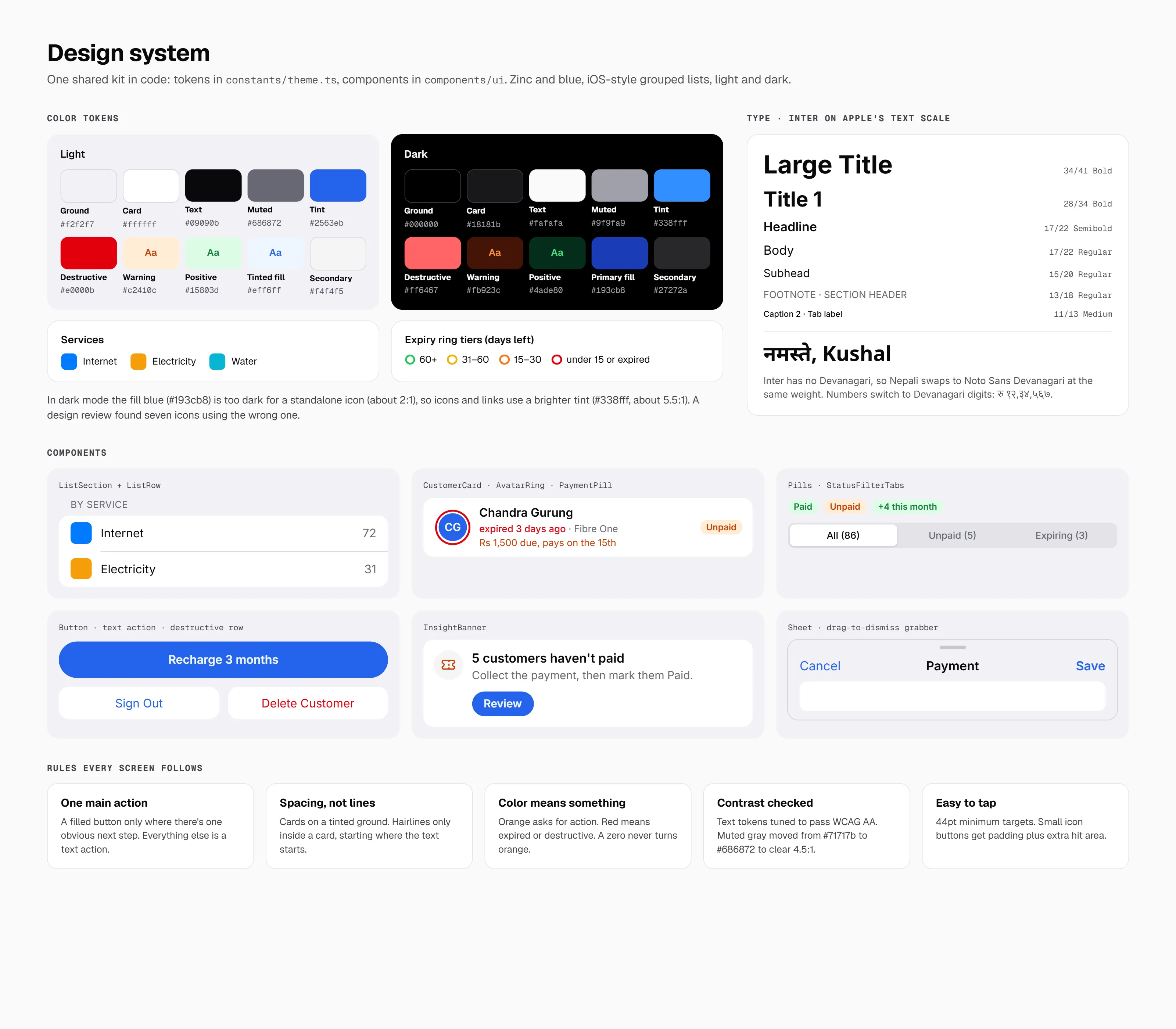 Design system board: light and dark color tokens, service colors, expiry ring tiers, the type scale in Inter and Noto Sans Devanagari, shared components, and the five rules every screen follows.