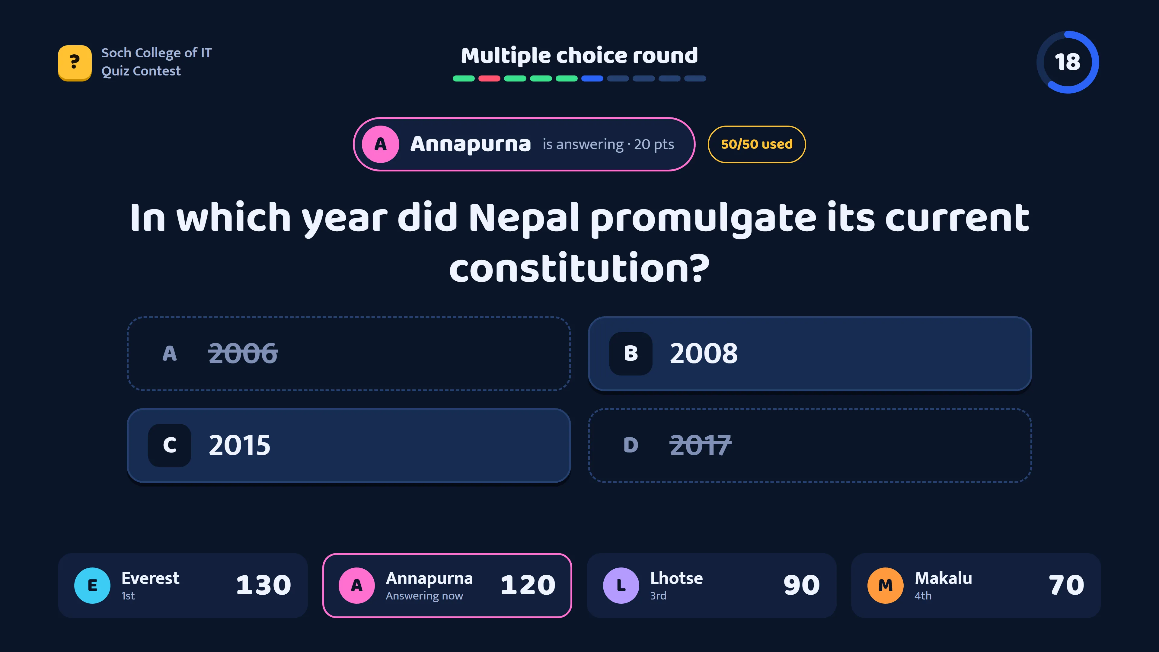 The stage screen during a multiple-choice question: Annapurna is answering for 20 points with its 50/50 used, two answers are struck out, and the four team scores run along the bottom.